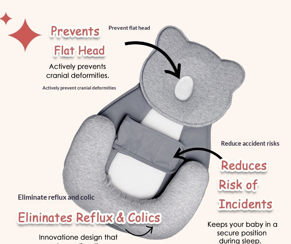 Baby Feeding Helper Breastfeeding Inclined Pad