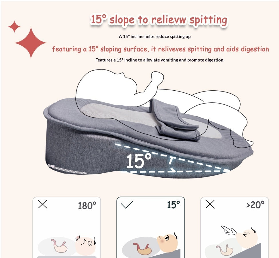 Baby Feeding Helper Breastfeeding Inclined Pad